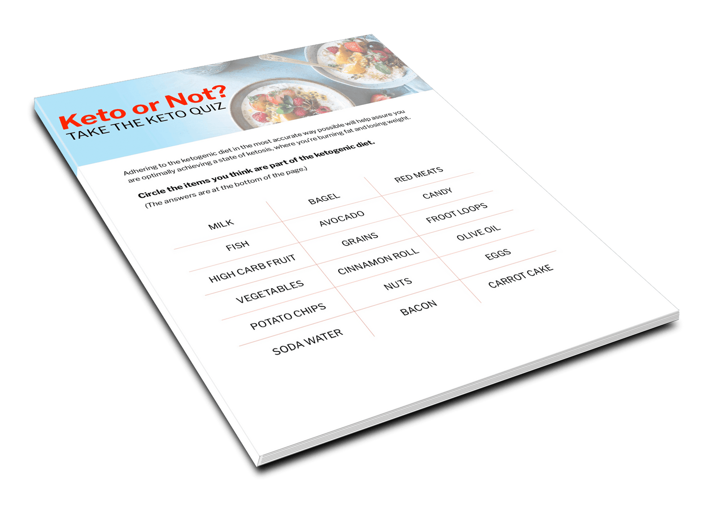 Keto oder nicht? Machen Sie das Keto-Quiz